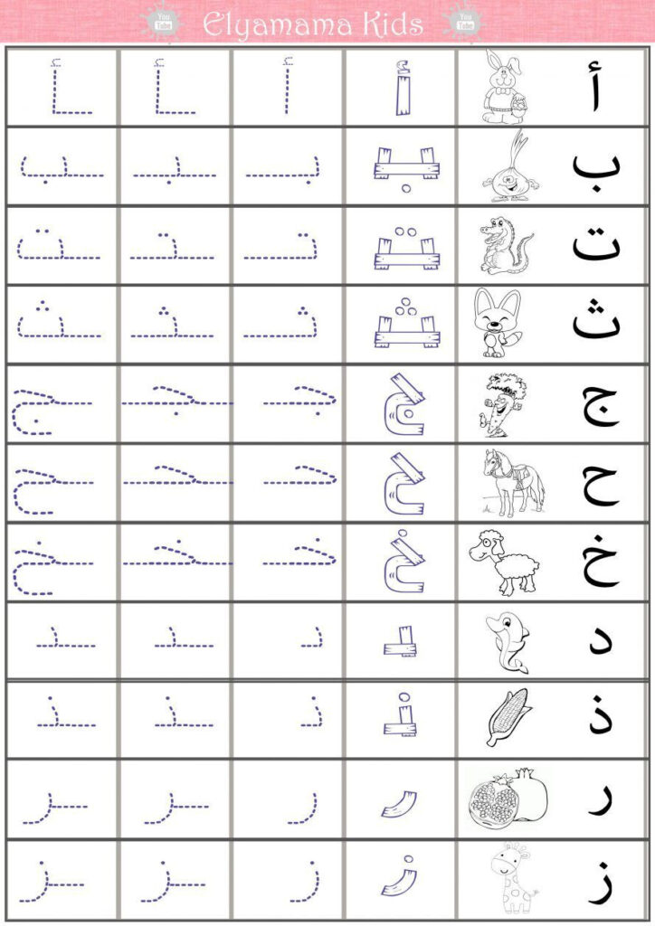 Arabic Alphabet Tracing Worksheets Kidz Activities