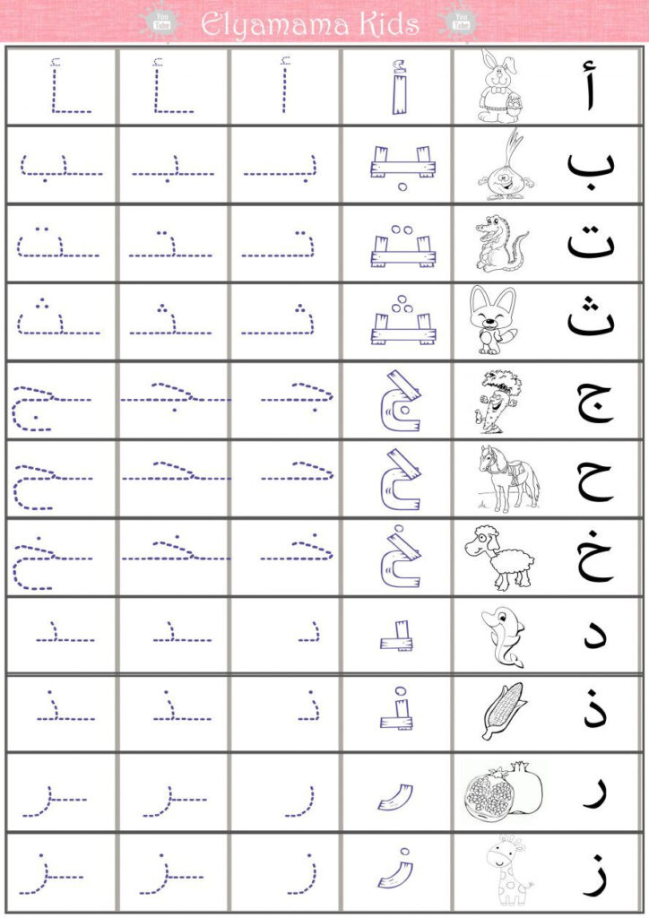 Arabic Alphabet Tracing Worksheets Kidz Activities Arabic Alphabet Tracing Worksheets Kidz Activities