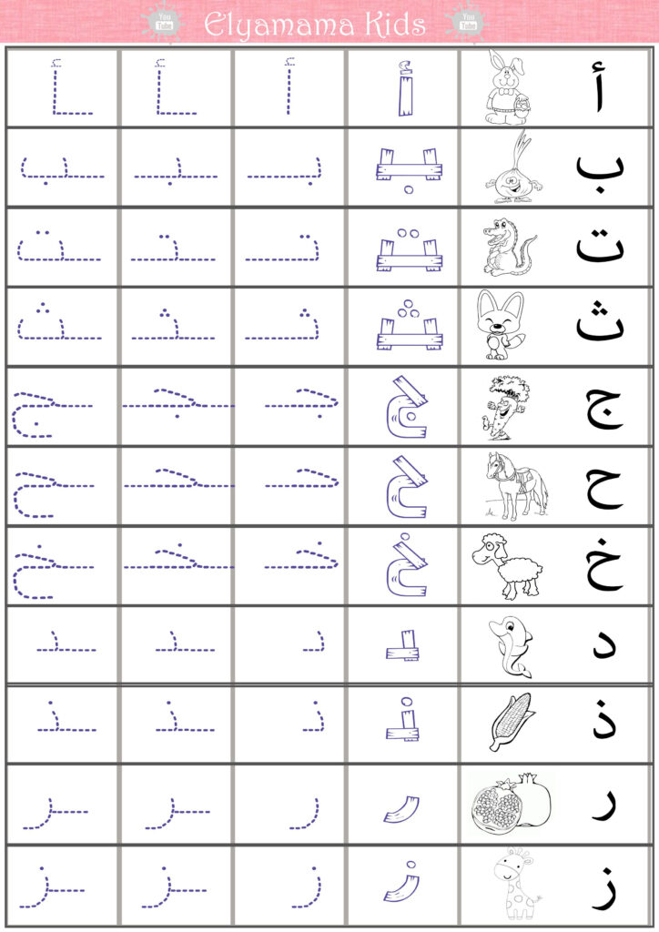 Arabic Alphabet Tracing Worksheets Kidz Activities — Arabic