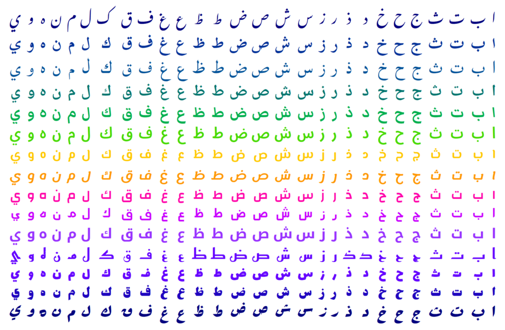 Arabic Alphabet   Wikiwand