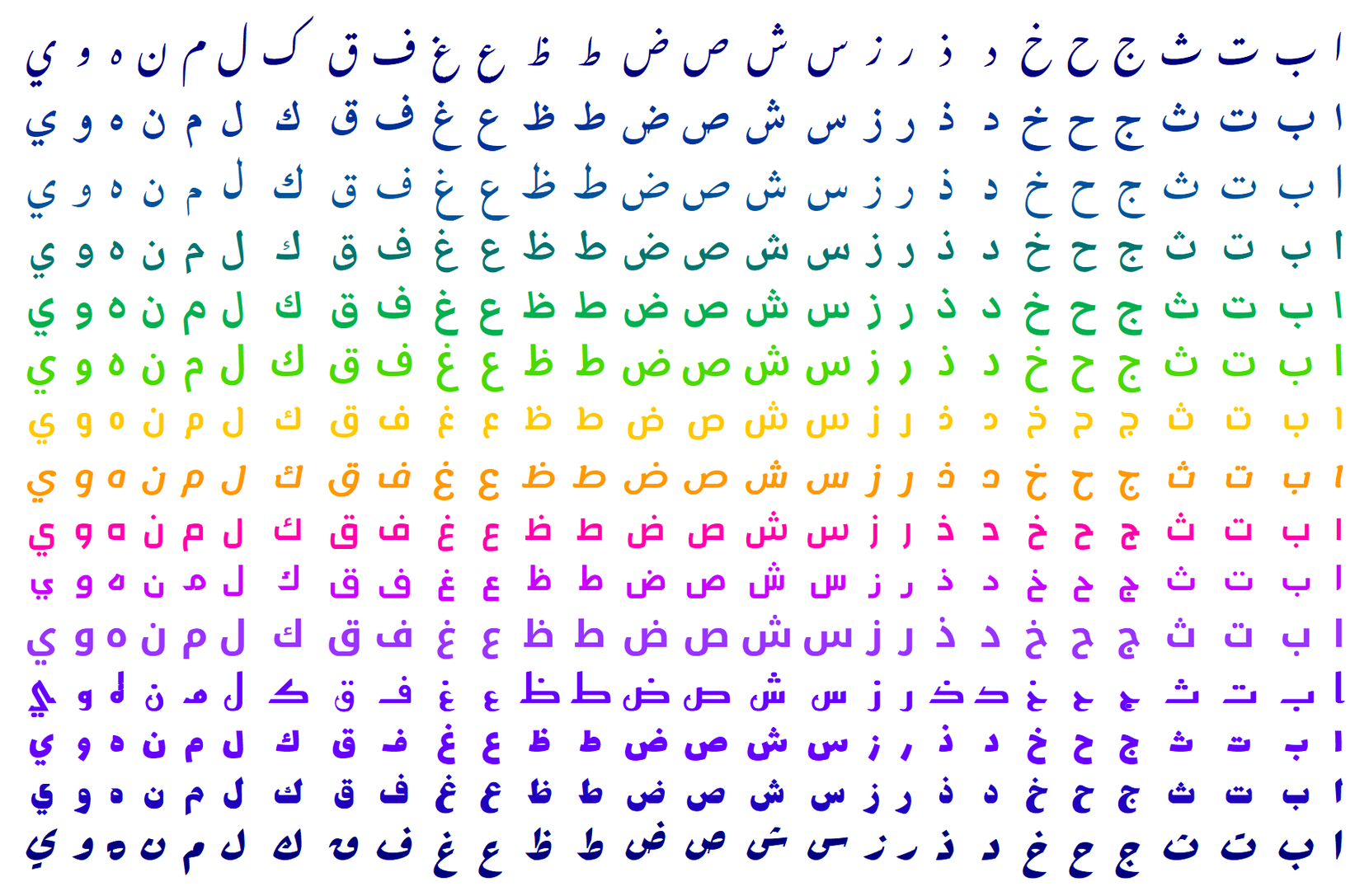 Arabic Alphabet - Wikiwand