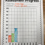 Assessment For Progress Monitoring And Iep Goal Tracking Inside Tracing Name Iep Goal