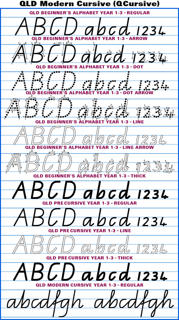 Australian School Fonts•instant Download Aussie Handwriting Australian School Fonts•instant Download Aussie Handwriting