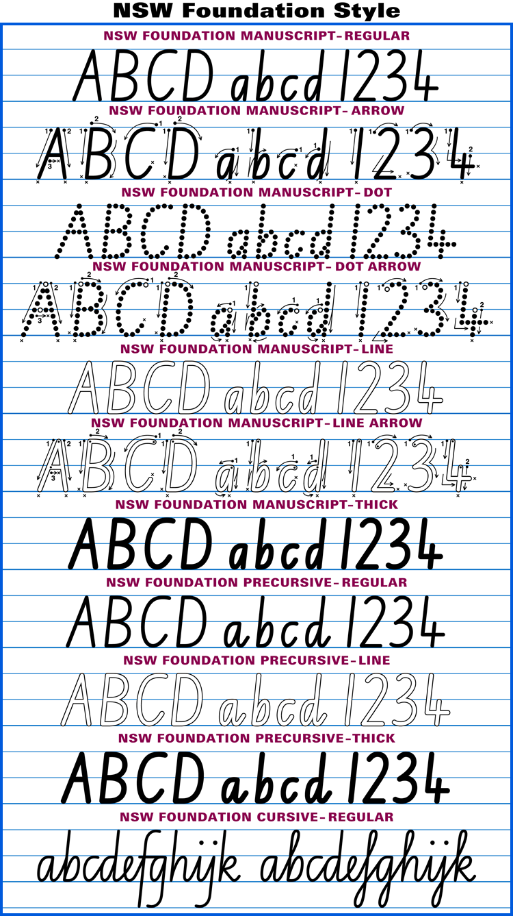 Australian School Fonts•instant Download Aussie Handwriting pertaining to Name Tracing Template Nsw Font