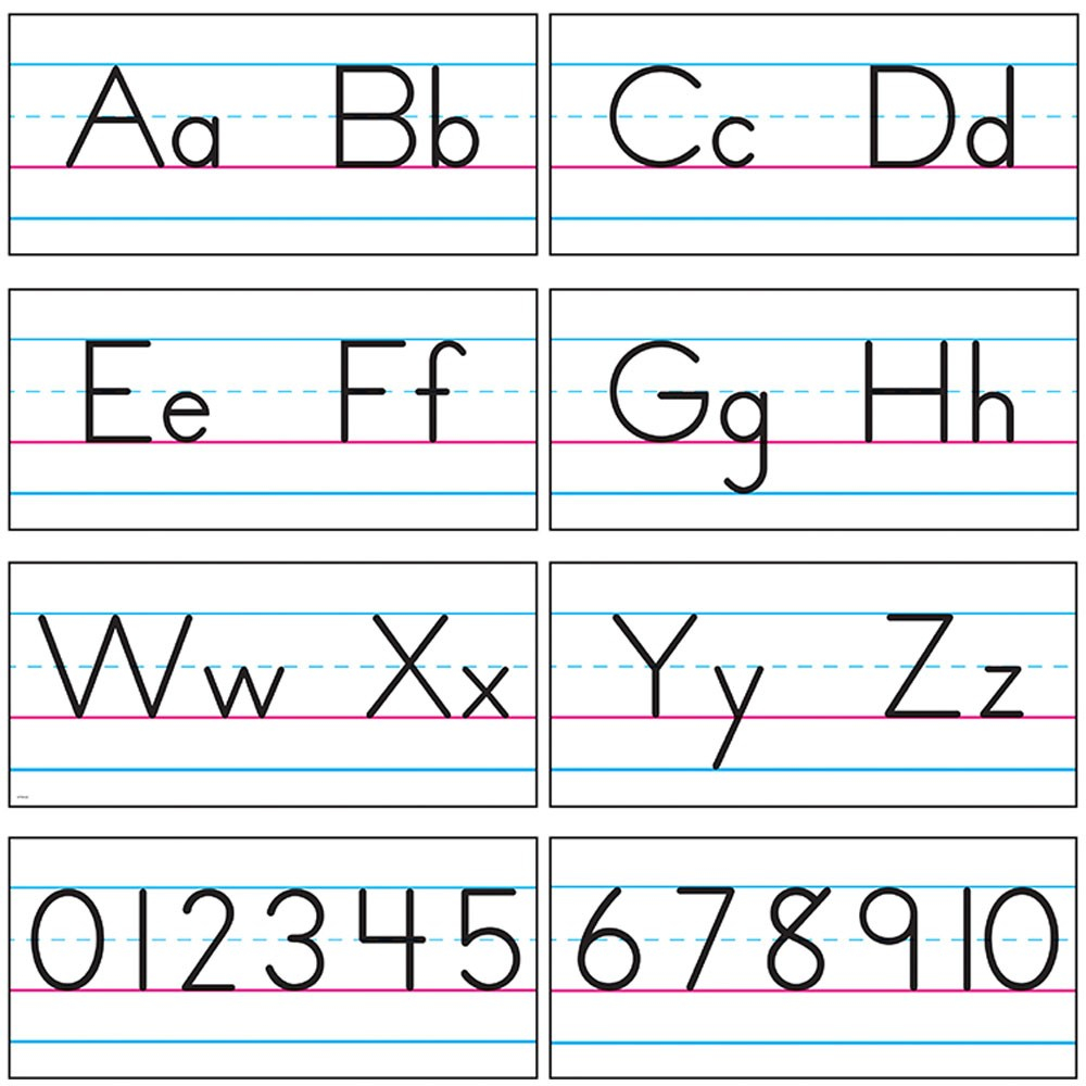 Basic Alphabet Zaner-Bloser Manuscript Bulletin Board Set