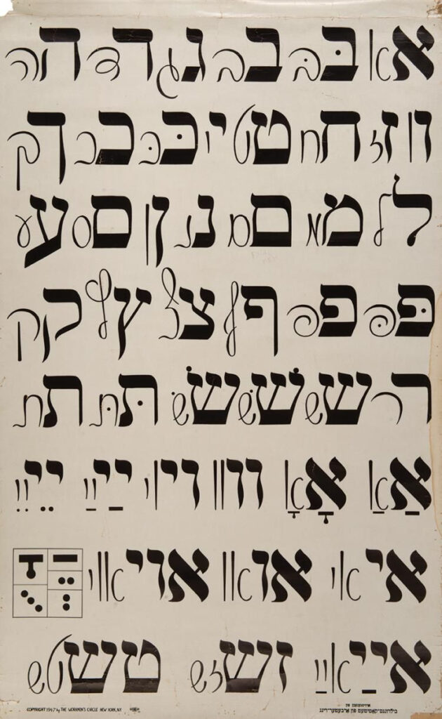 Broadside   Alphabet Table, For Learning Yiddish   Workmen's