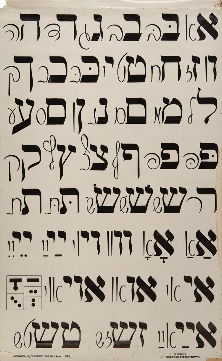 Broadside - Alphabet Table, For Learning Yiddish - Workmen&amp;#039;s