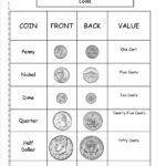 Coins Worksheet | Money Worksheets, Coin Value Chart, Money