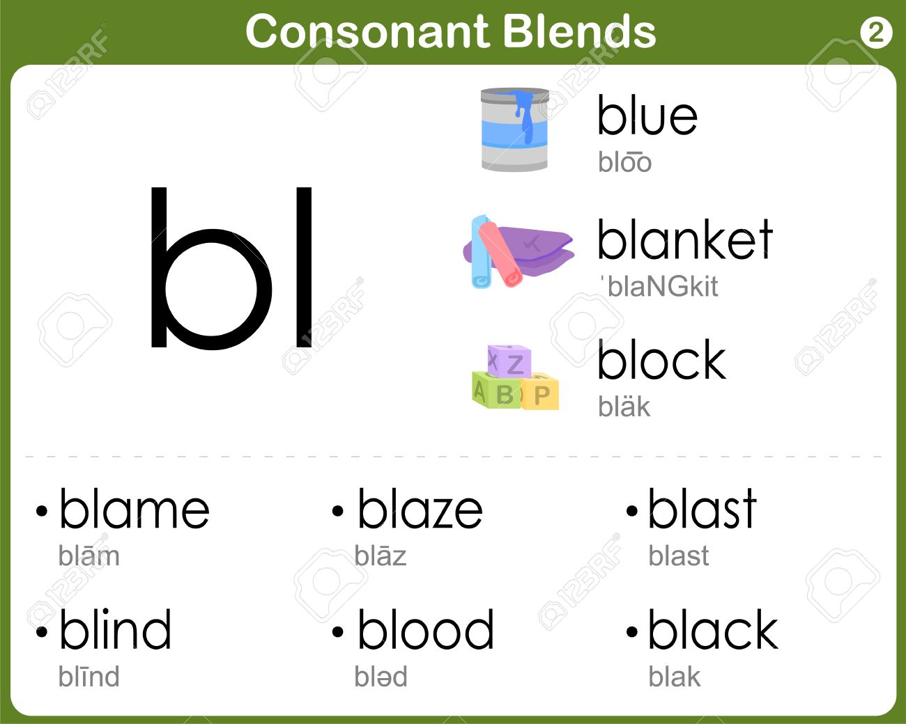 Consonant Blends Worksheet For Kids in Letter Blends Worksheets