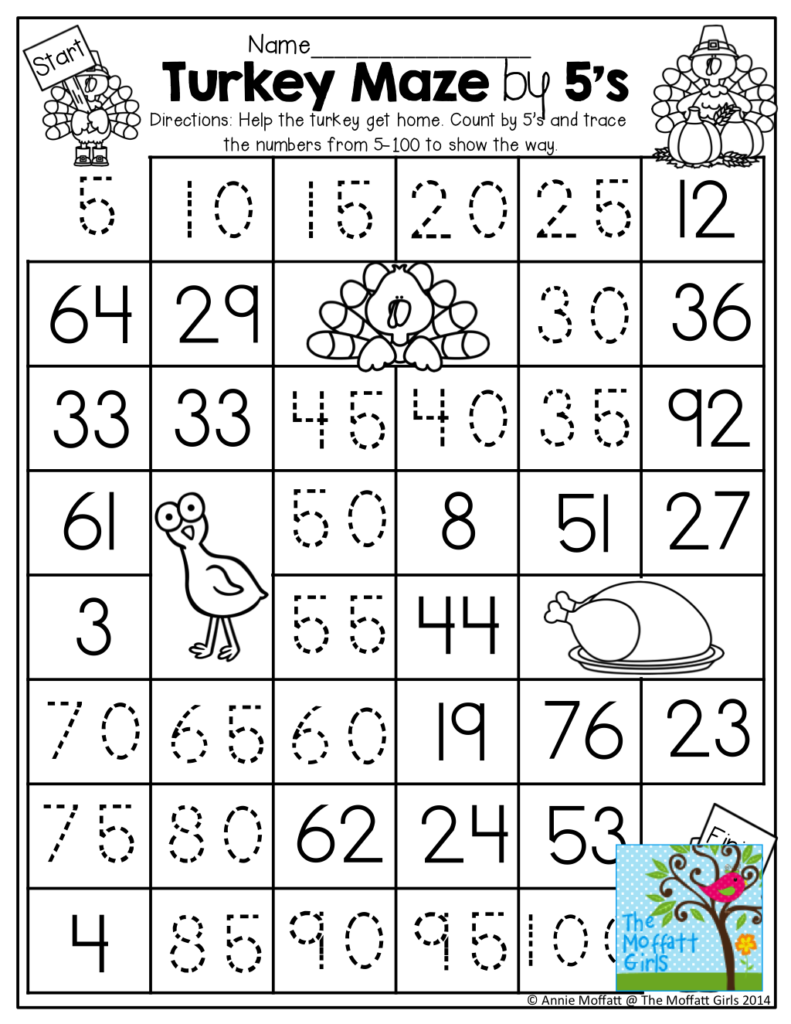 Count5's Worksheettracing The Path From The Turkey Count5's Worksheettracing The Path From The Turkey