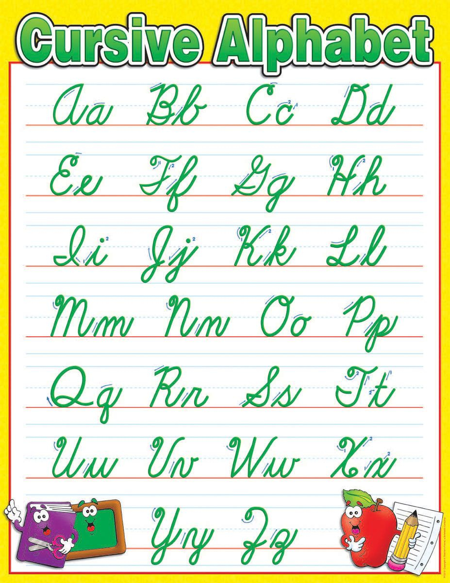 cursive writing 3rd abcd