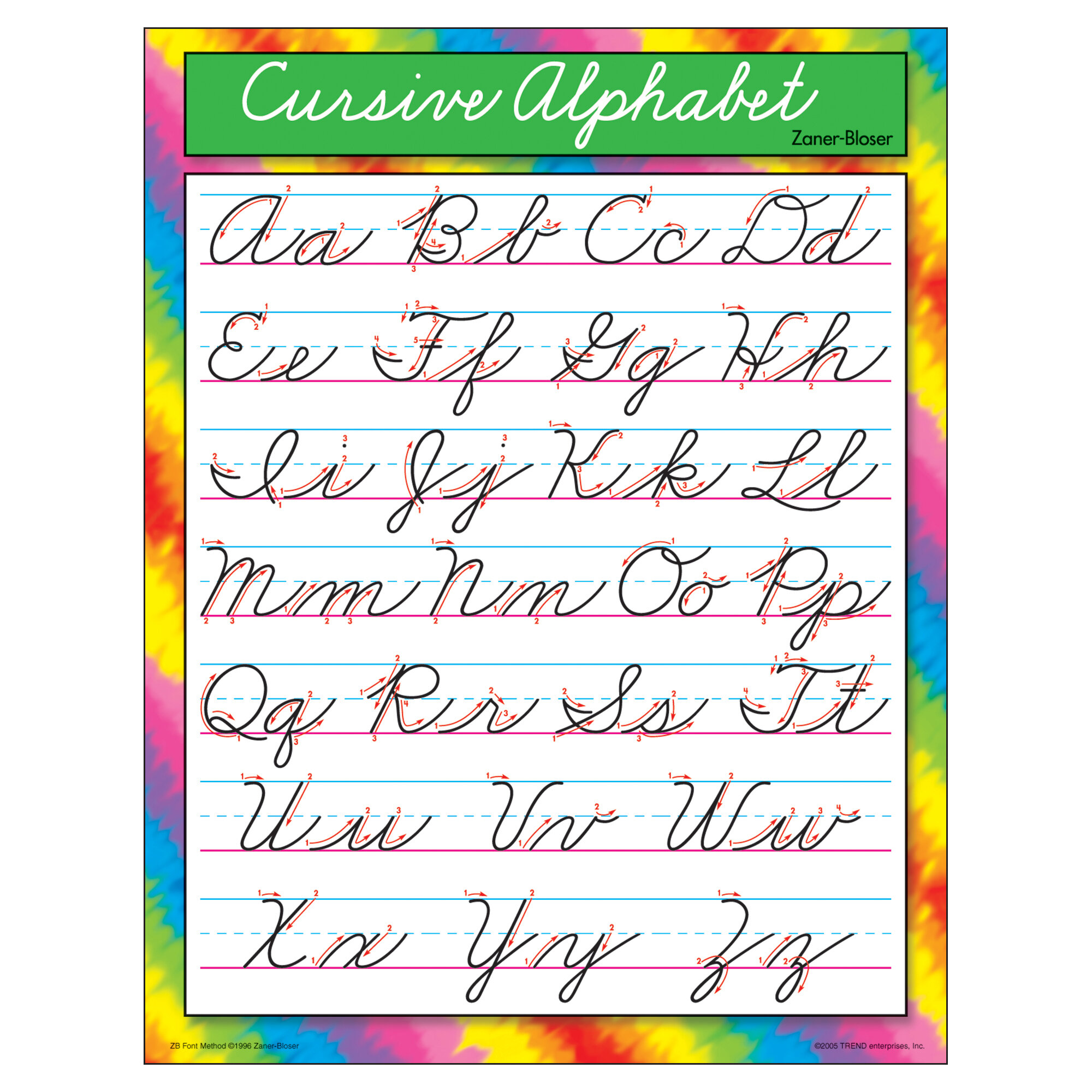 Cursive Alphabet Zanerbloser Chart