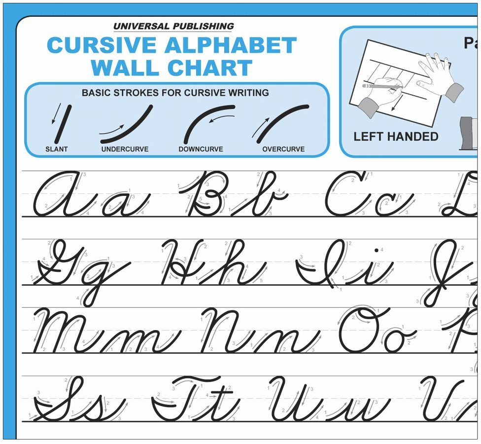 Cursive Alphabet Chart Free Printable  AlphabetWorksheetsFree com
