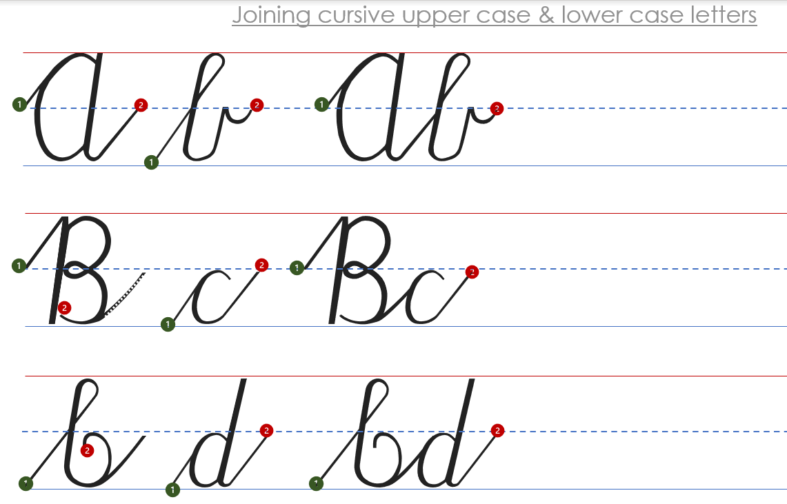 2 Cursive | AlphabetWorksheetsFree.com