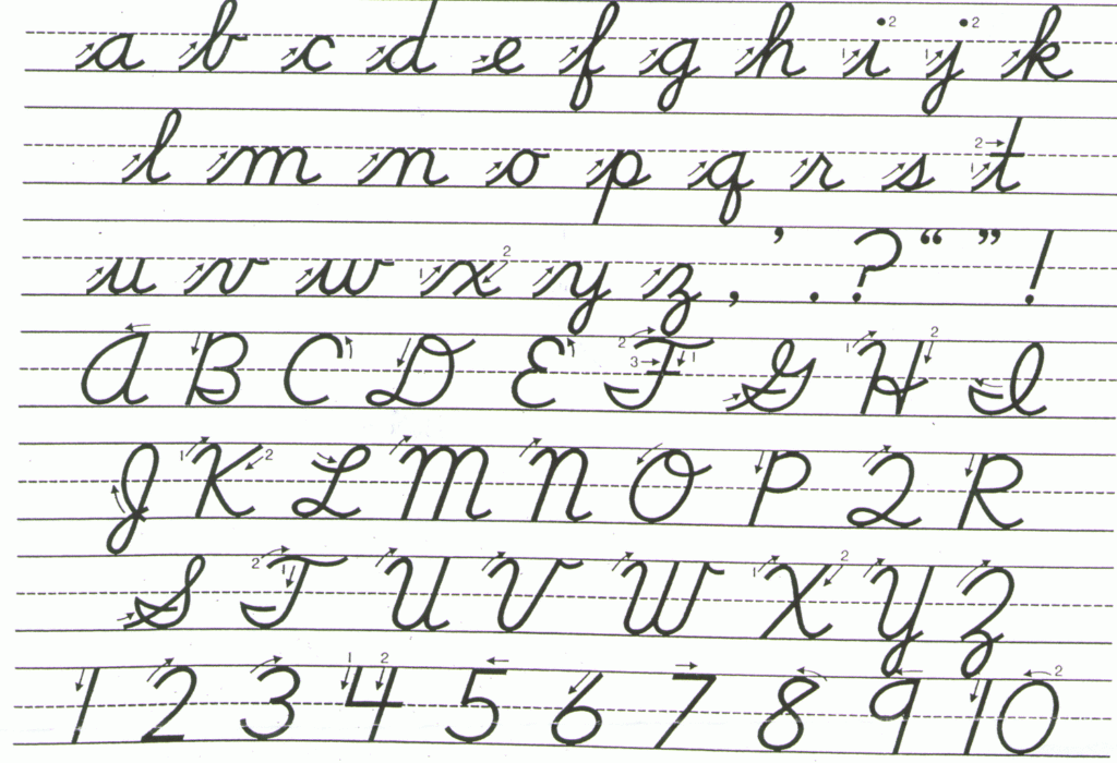 Cursive | The Chalk Blog | Learning Cursive, Cursive