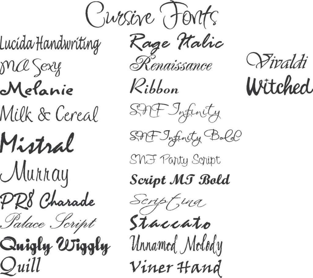 cursive translator to english cursive translator to english