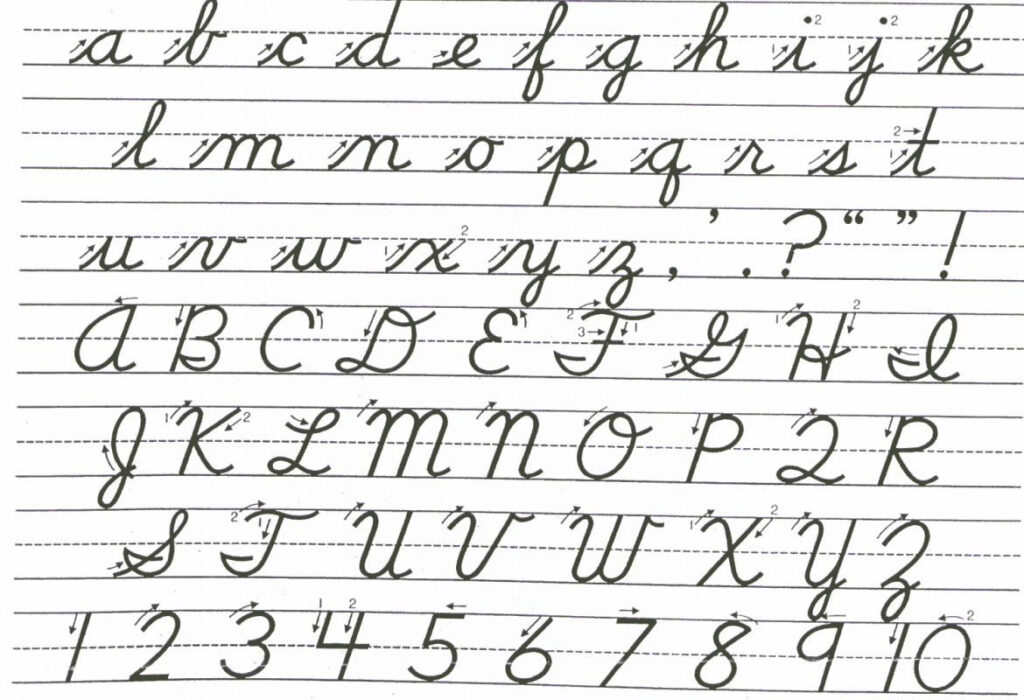 Cursive Writing Template | Learning Cursive, Cursive