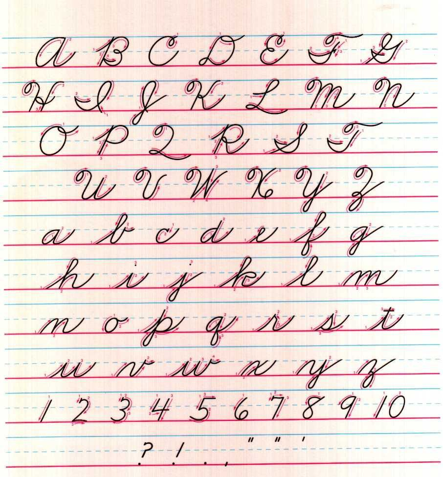 Cursive Writing Worksheets | Zaner-Blosure Cursive