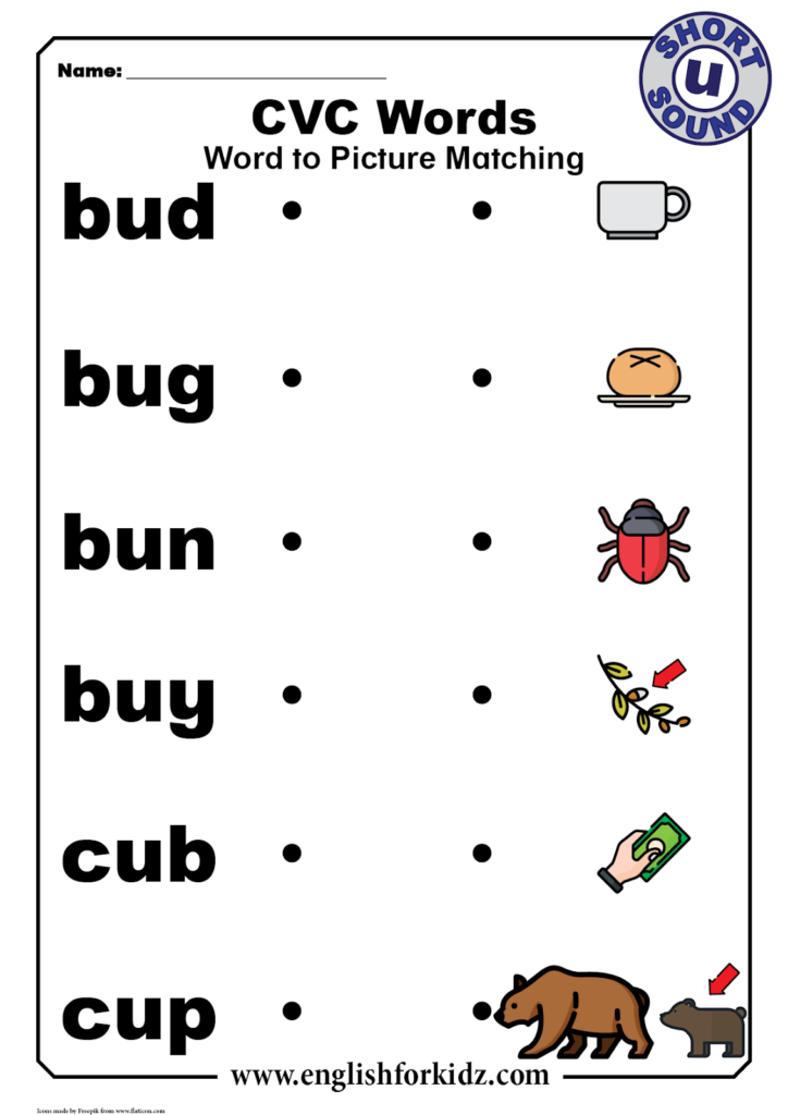 Cvc Words Worksheets: Short U Sound