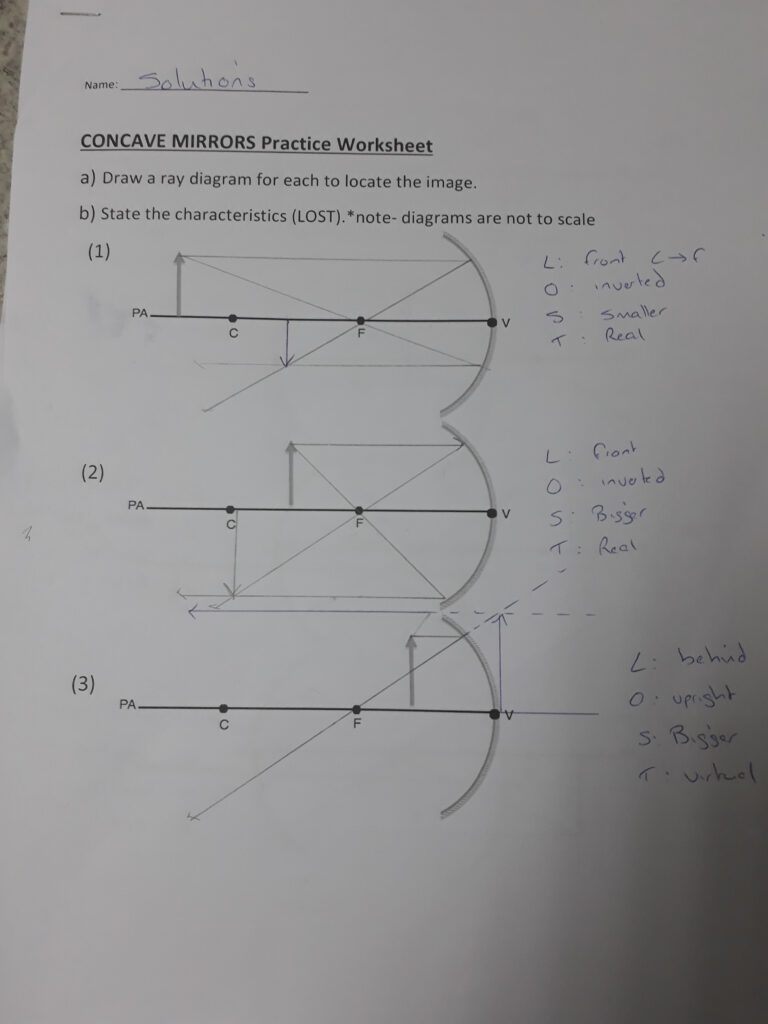 Diagram] Physics Mirror Ray Diagram Answers Full Version Hd