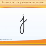 Écrire L'alphabet: Apprendre À Écrire La Lettre J En Minuscule En Cursive
