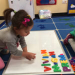 Exploring Names In Preschool: More Than The Act Of Writing For Name Tracing Observation