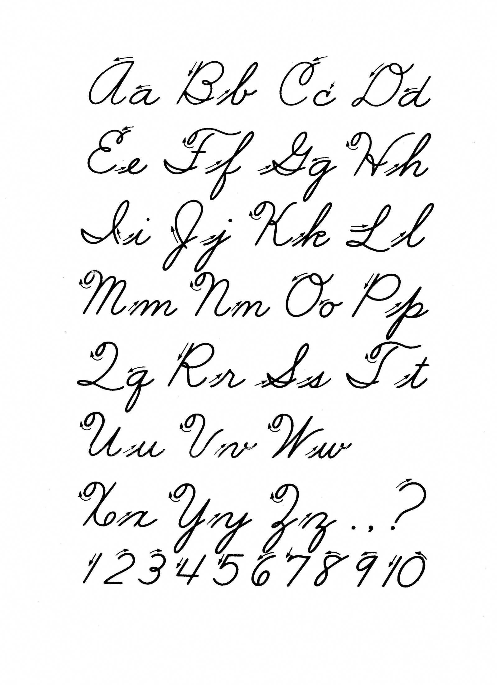Free Printable Cursive Alphabet Letters Zero Handwriting