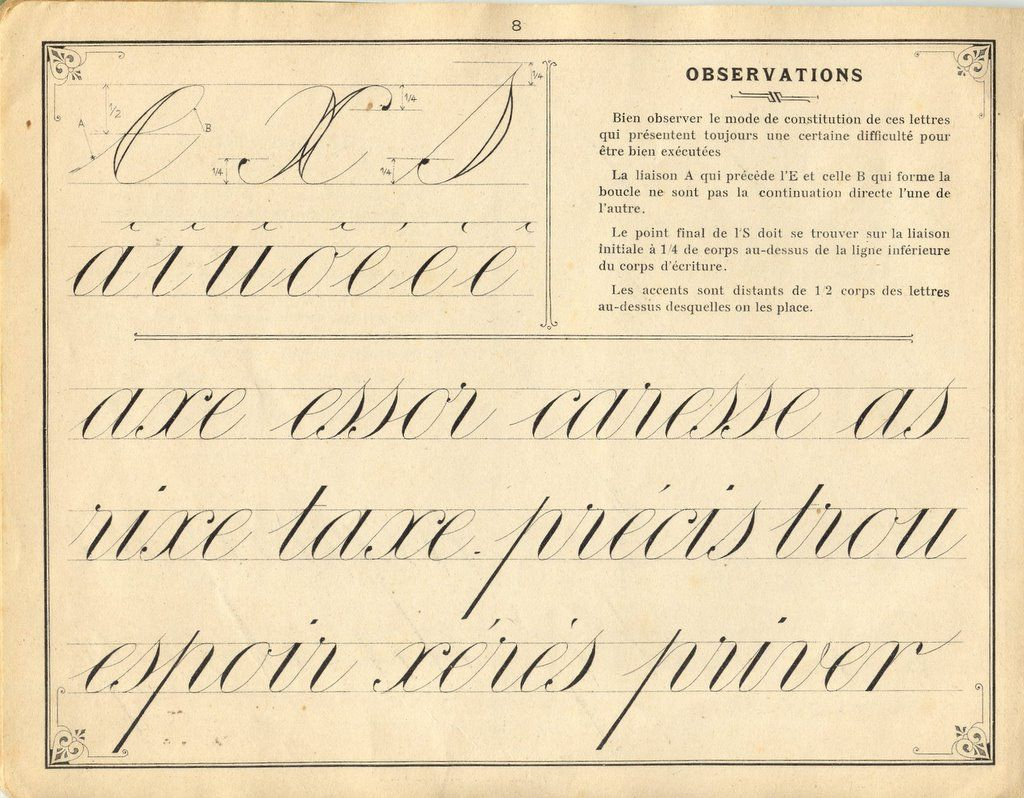 French Instruction Manual, 1900, Page 8, Cursive. Accents