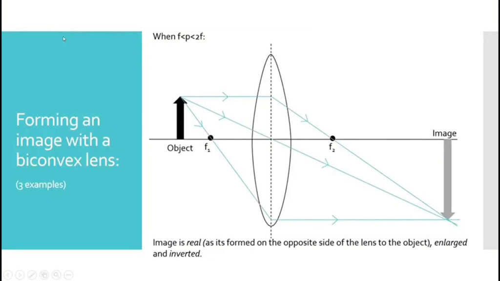 Geometric Optics Pdf