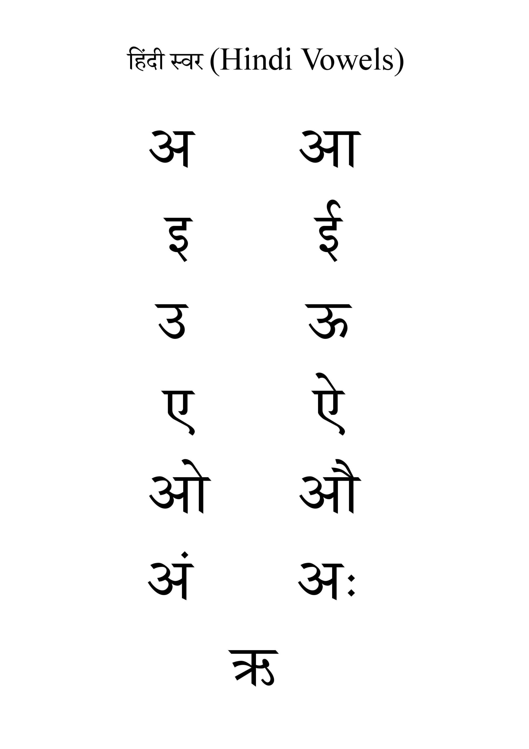 Hindi Vowels | Learn Hindi, Hindi Alphabet, Hindi Words