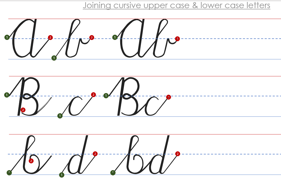 How To Join Upper-Case To Lower-Case Cursive Letters