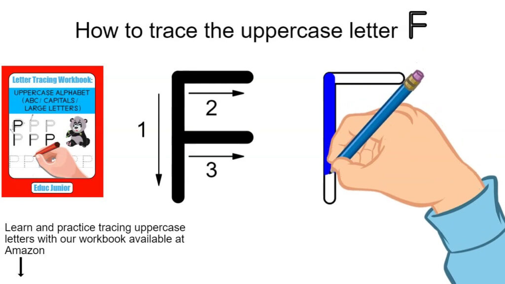 How To Trace The Uppercase Letter F In Letter Tracing Html5