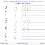 I Can Write   The Numbers! | Kidzcopy Throughout Name Tracing Template Nsw Font