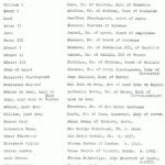 Ivall One Name Study Blog: Royal Ancestry Of Martha Ivall With Regard To Tracing Name James