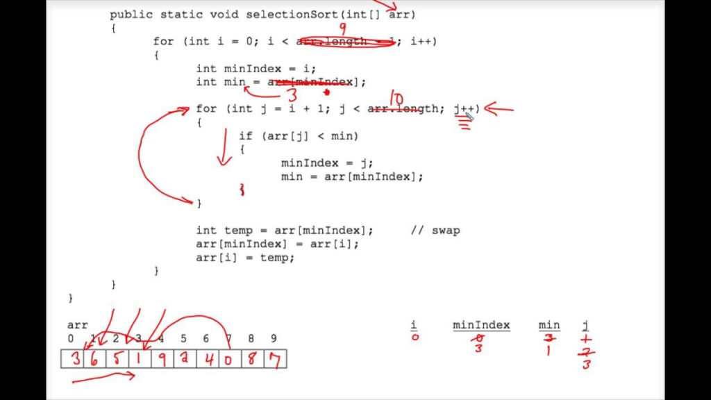 Java Sorting Tracing Worksheet 3