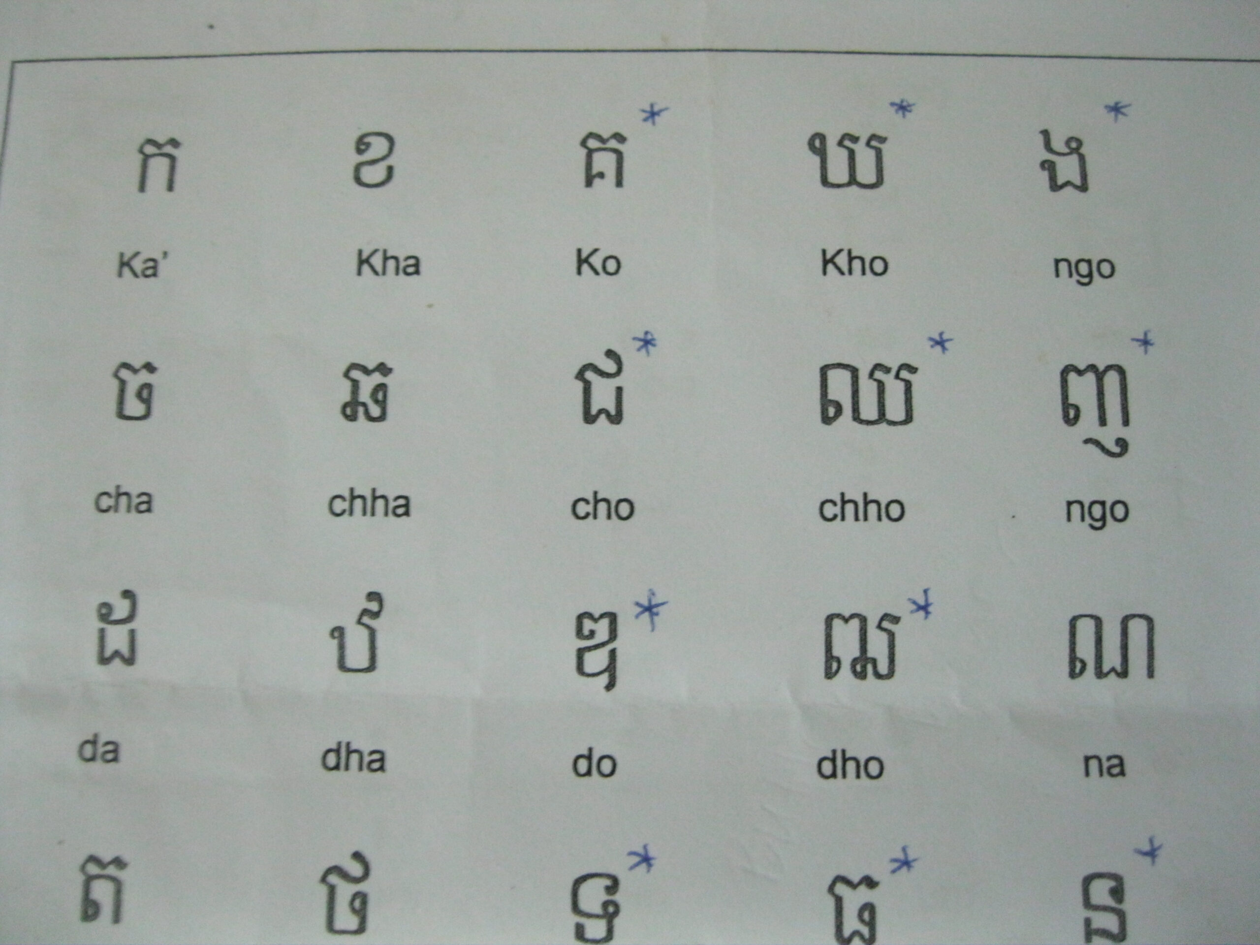 Khmer Alphabet | Welcome To Cambodia!