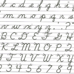 Learning The Cursive Alphabet Is The Best Guide To Cursive