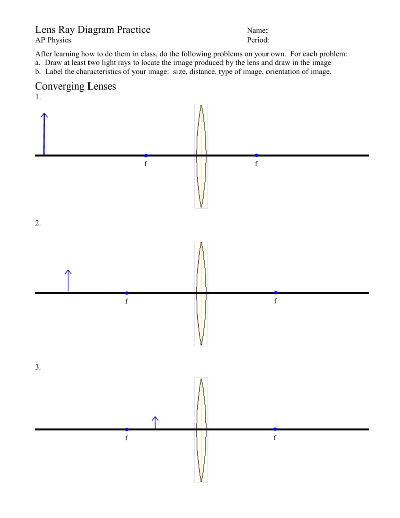 Lens Ray Diagram Practice