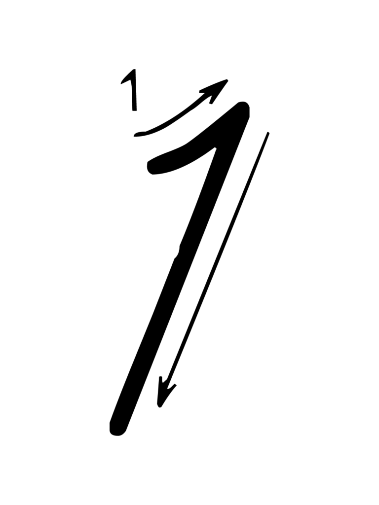 Letters And Numbers Number 1 (One) With Indications Letters And Numbers Number 1 (One) With Indications