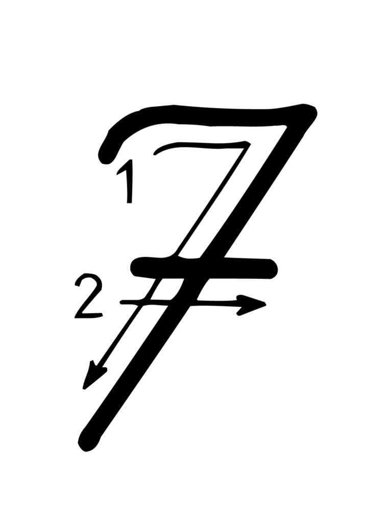 Letters And Numbers Number 7 (Seven) With Indications Letters And Numbers Number 7 (Seven) With Indications