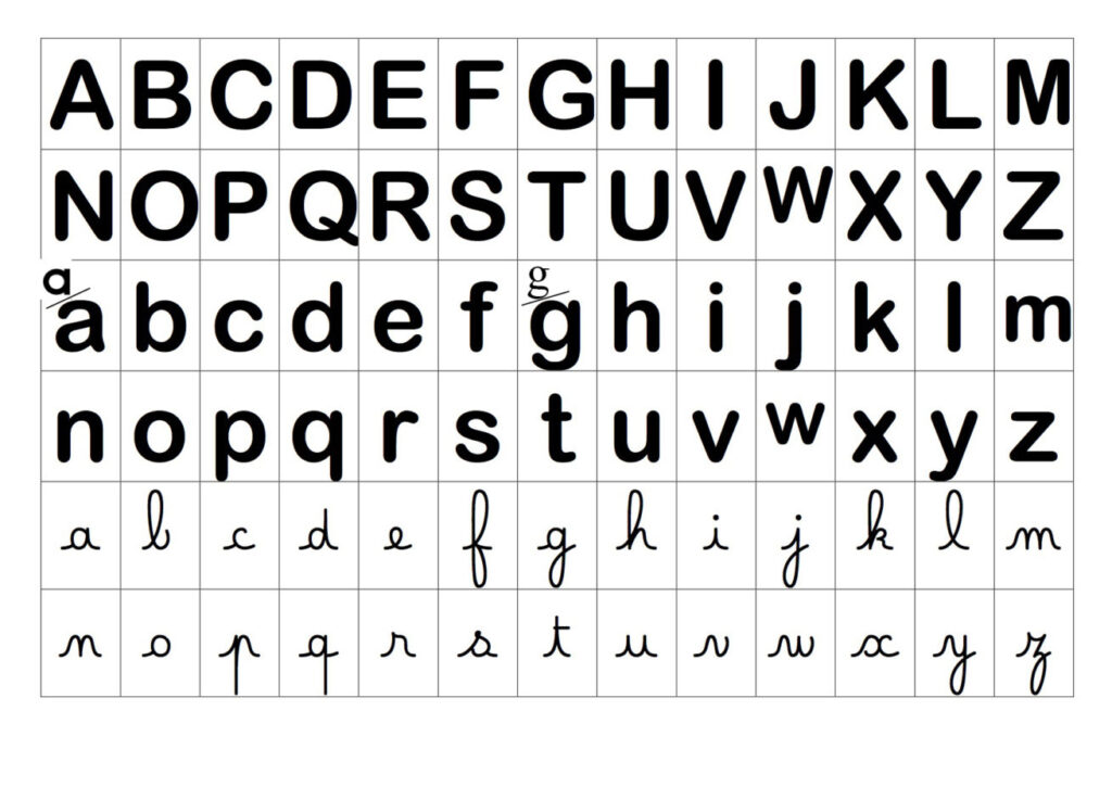 Lettres De L'alphabet À Imprimer (Capitale, Script Et