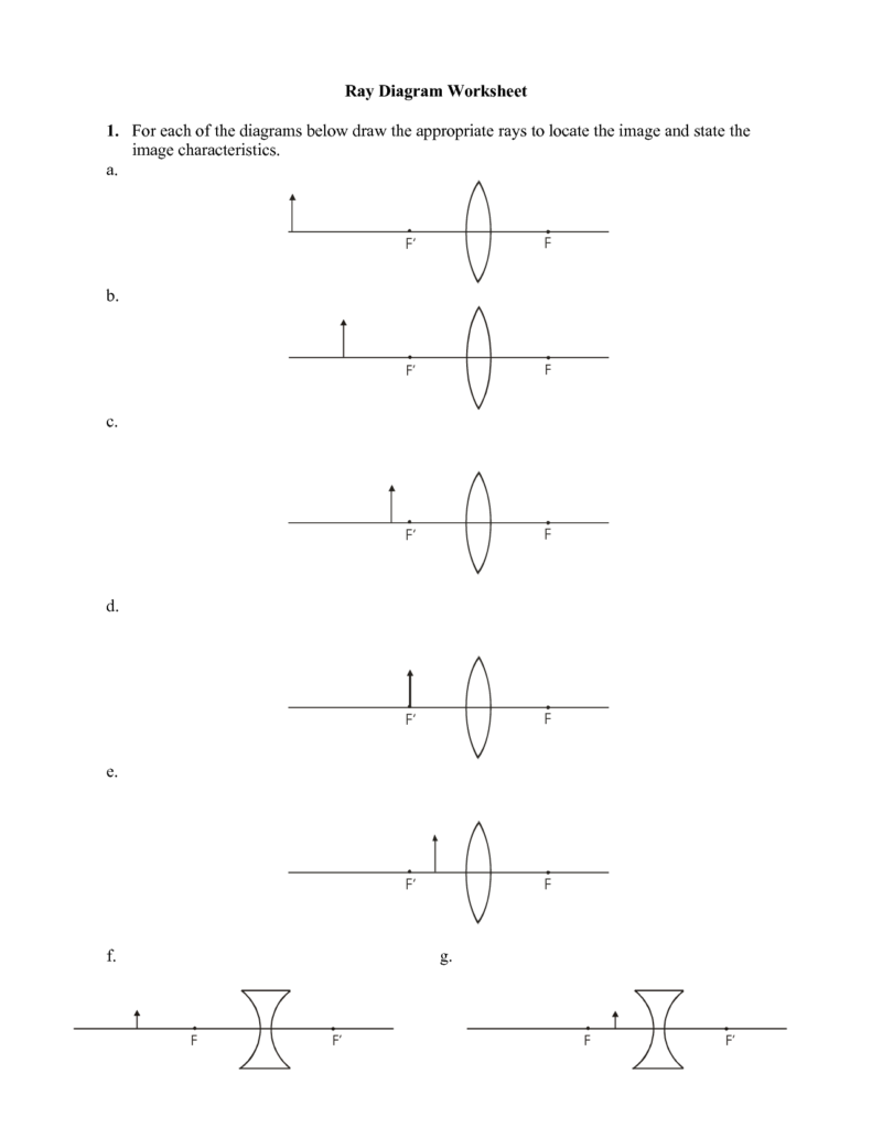 Light Ray Diagram Worksheet | Printable Worksheets And Light Ray Diagram Worksheet | Printable Worksheets And