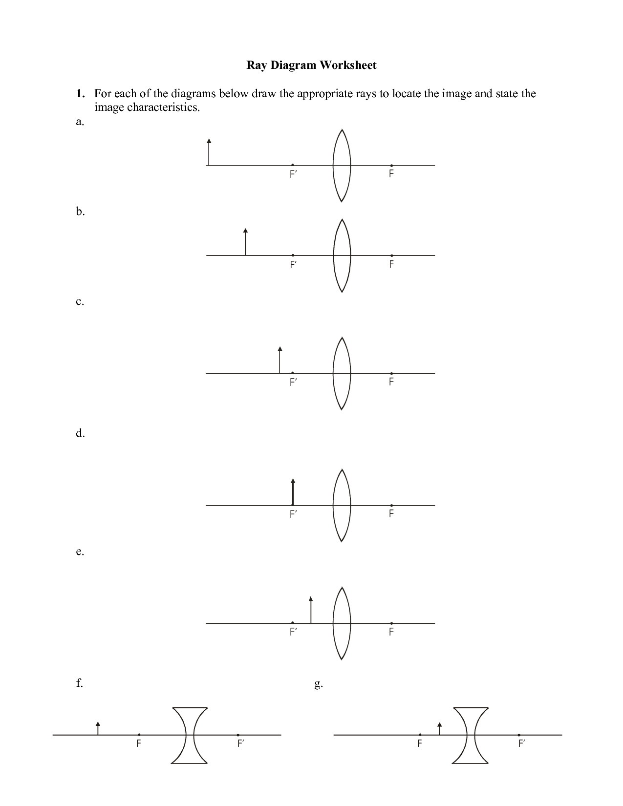 Light Ray Diagram Worksheet | Printable Worksheets And