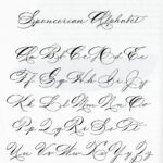 Looking For Certain Spencerian Exemplar   Calligraphy