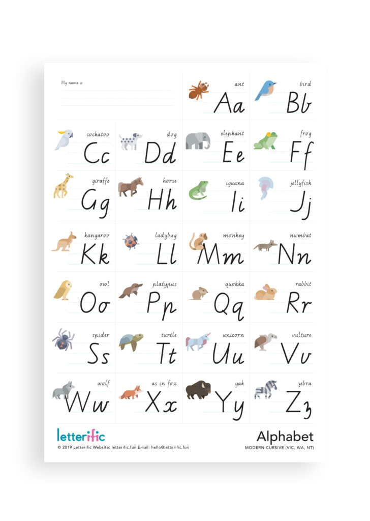 New! Alphabet Posters Vic/wa/nt Modern Cursiveletterific