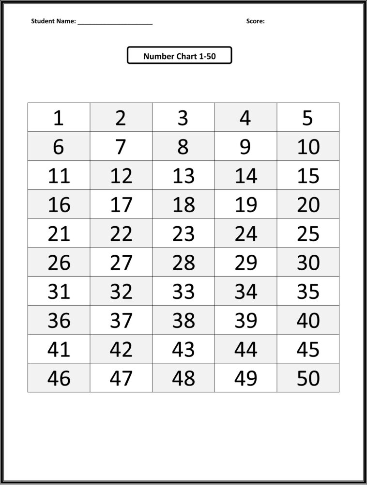 Number Tracing Worksheets 1 50 | Printable Worksheets And Number Tracing Worksheets 1 50 | Printable Worksheets And