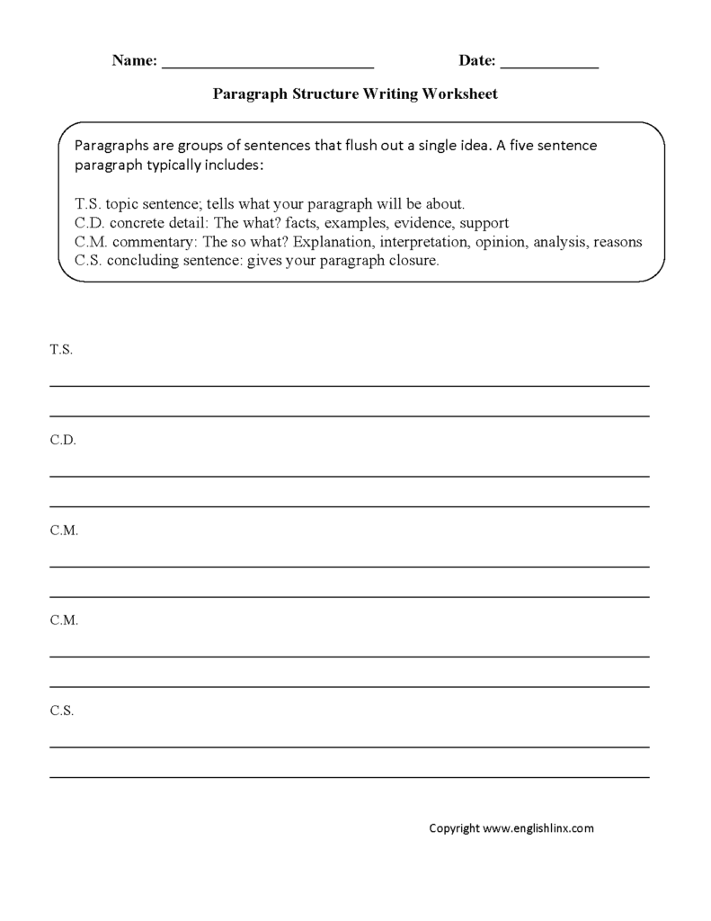 Paragraph Structure Writing Worksheets | Paragraph Writing