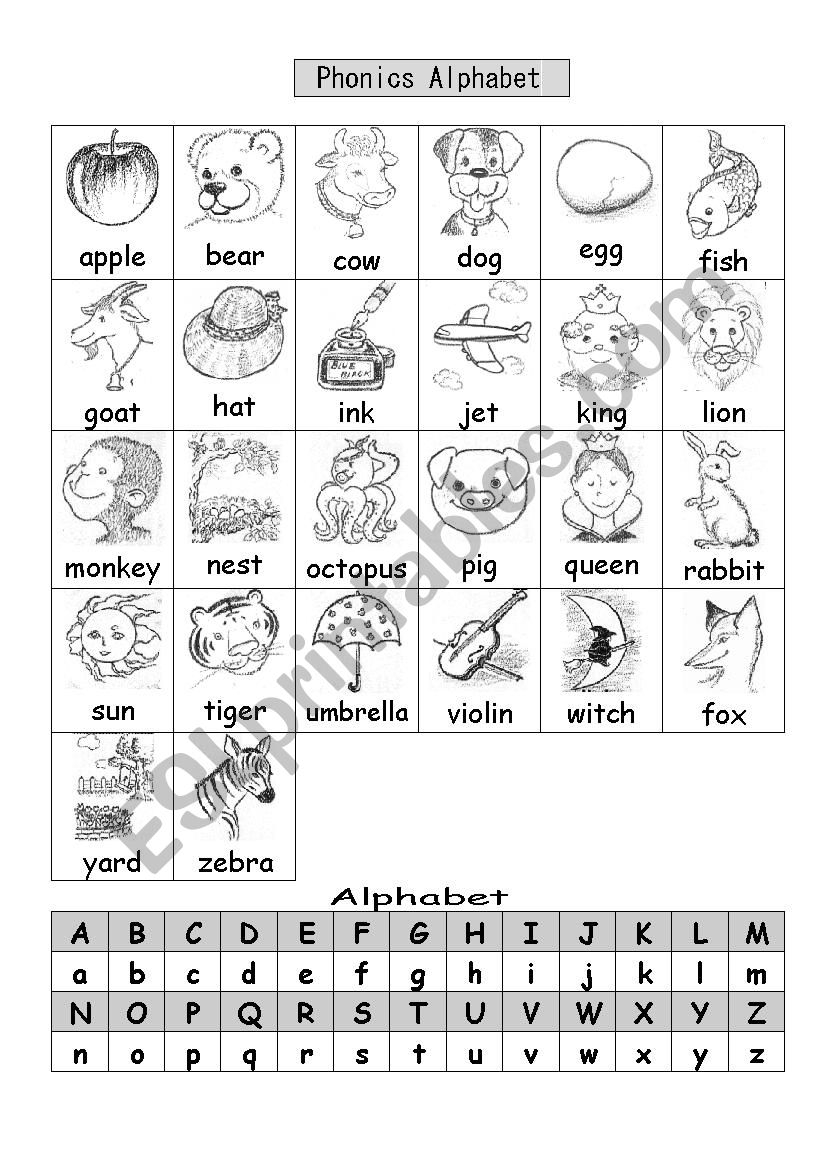 Phonics Alphabet Basic Words - Esl Worksheetkidsclubjapan pertaining to Alphabet Phonics Worksheets