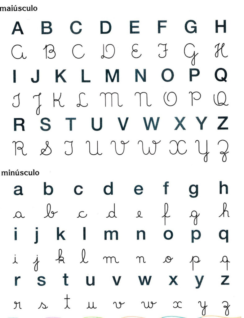 Pin On Rita E Pedro Throughout Alphabet Worksheets Tes Pin On Rita E Pedro Throughout Alphabet Worksheets Tes