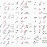 Pinsheidaborhani On Calligraphy | Lettering Alphabet